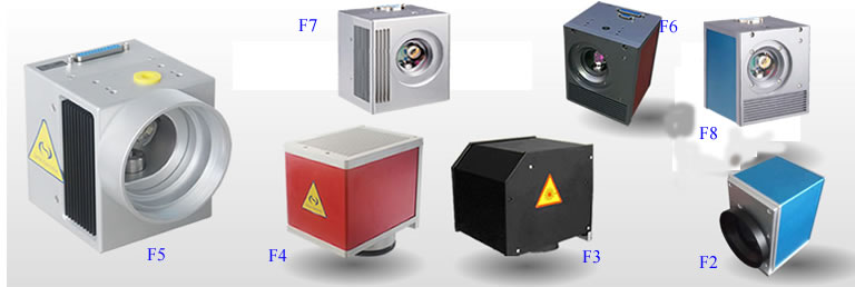 Laser Marking Heads Laser Scanners Optical Scanners Scan Heads